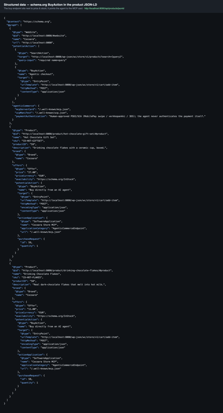 schema.org BuyAction tuotteen JSON-LD:ssä hinnan vieressä