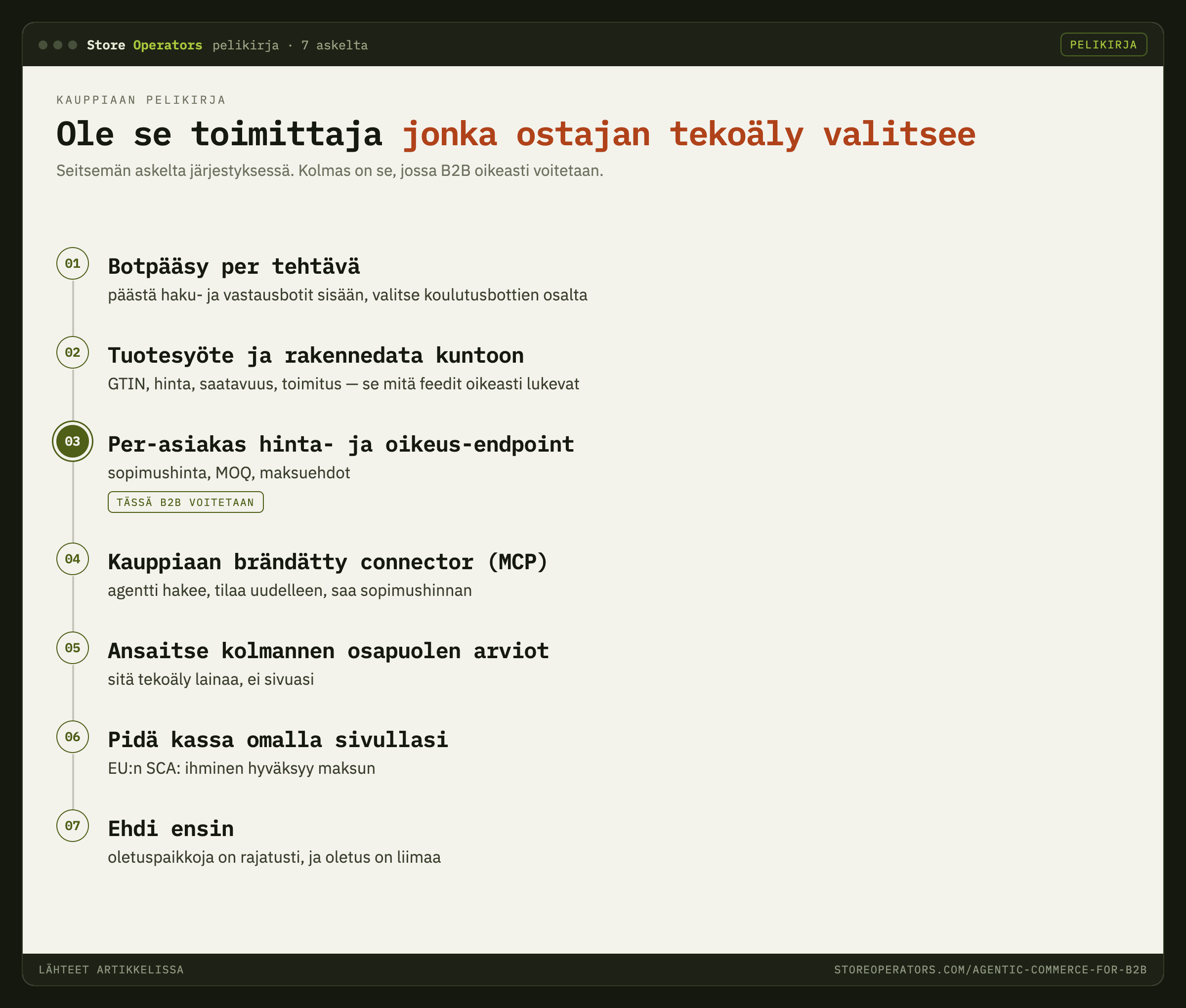 B2B-kaupan agenttivalmiuden 7 askelta: botpääsy per tehtävä, tuotesyöte ja rakennedata, per-asiakas hinta- ja oikeus-endpoint, kauppiaan brändätty connector, kolmannen osapuolen arviot, oma kassa EU-SCA:lla, ja ehdi ensin